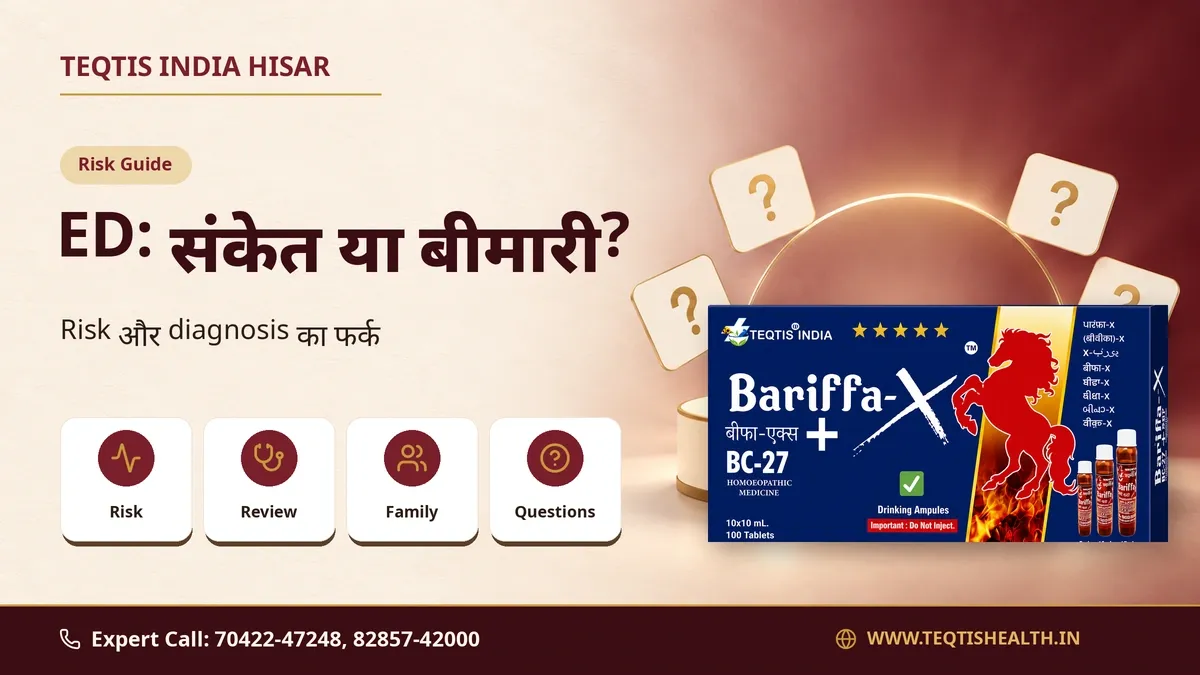ED दिल की बीमारी का संकेत है या नहीं — Risk, Review, Family और Questions icons, 4 सवाल cards और podium पर homeopathic box