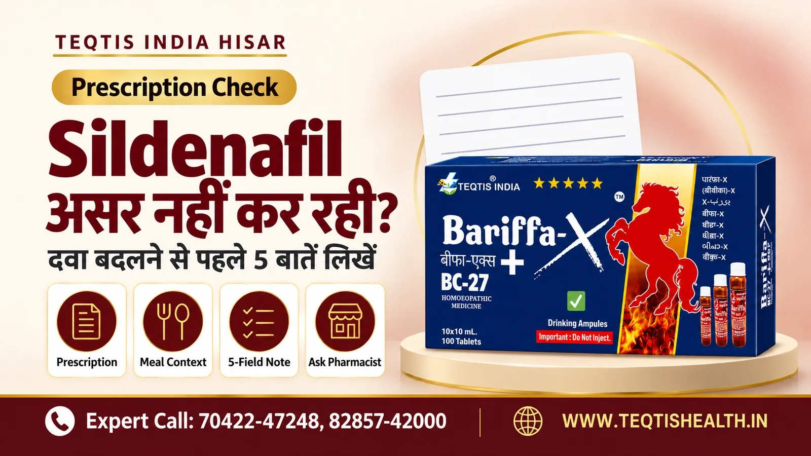 Sildenafil असर नहीं कर रही: Review की Checklist