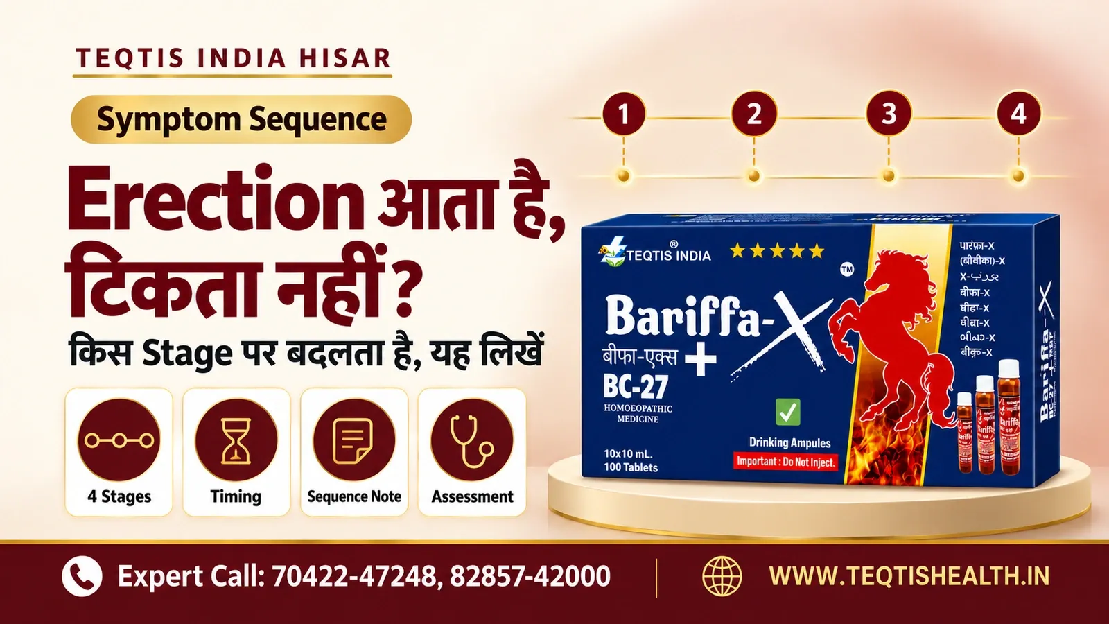 Erection आता है लेकिन टिकता नहीं: चार Stage वाली Timeline Cards, Clock और Note Icons के साथ Bariffa-X BC27 Pack