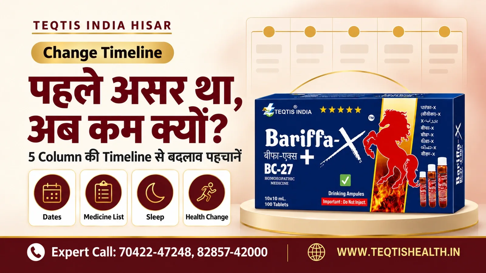 ED Response Changed: बदलावों का Review