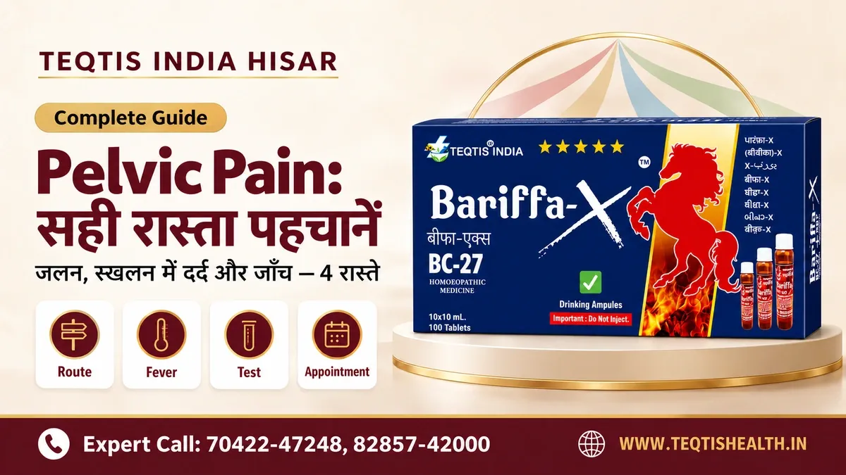 Pelvic Pain की पूरी गाइड का चित्र: 4 रास्तों वाला Route Map, Fever, Test, Appointment Icons और Product Pack