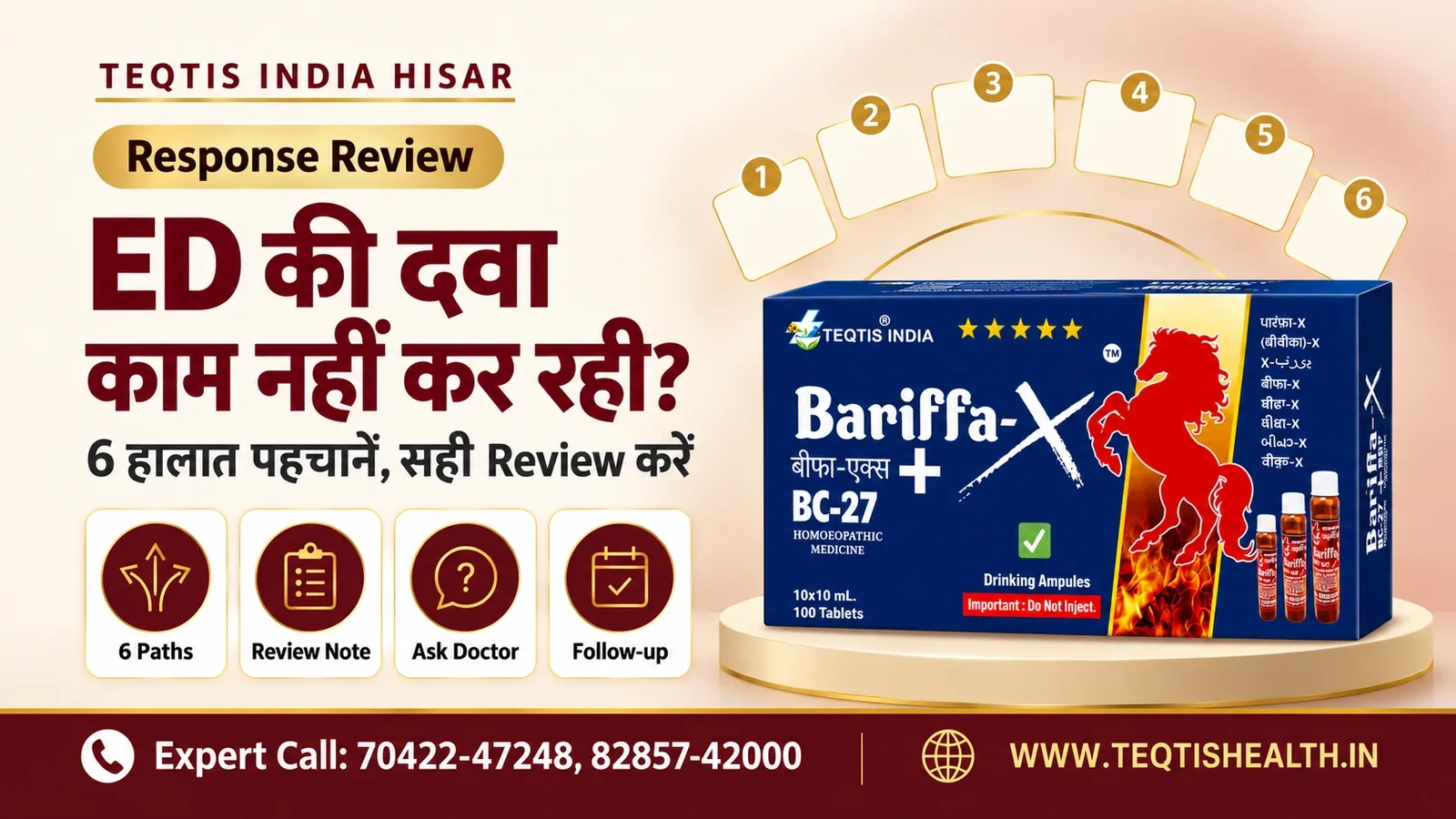 ED Treatment Review: दवा बदलने से पहले क्या देखें