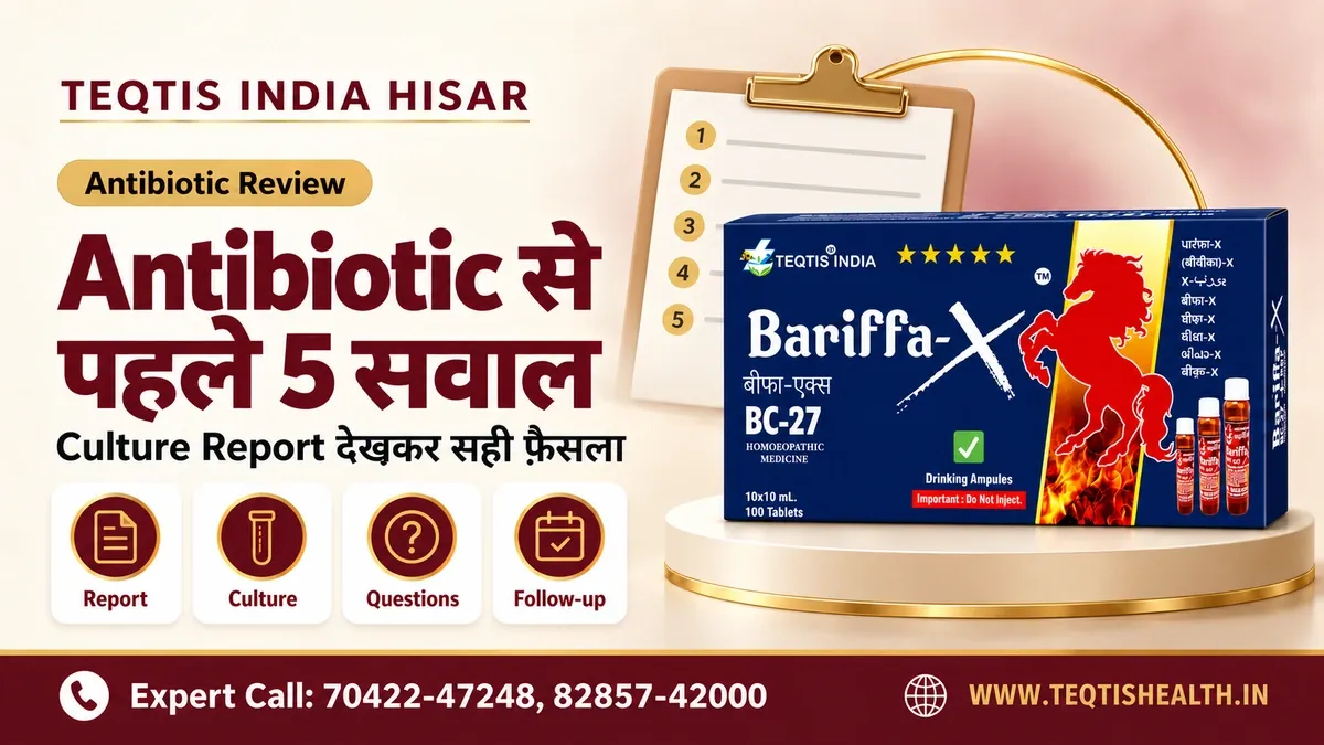 Prostatitis में Antibiotic से पहले 5 सवाल का चित्र: नंबर वाला Clipboard, Report, Culture, Follow-up Icons और Product Pack